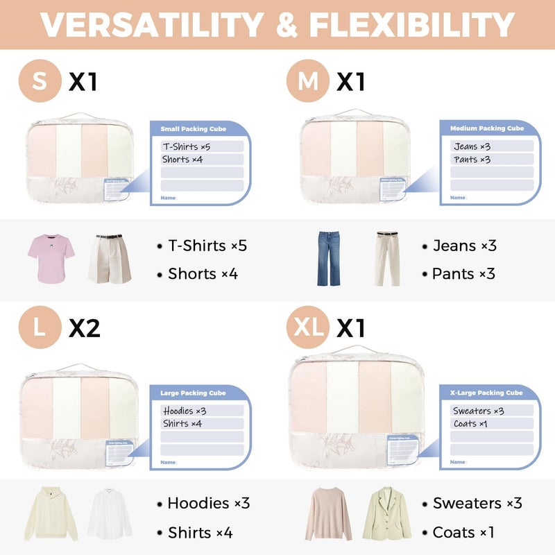 BAGAIL 9 Set Packing Cubes with Packing List Luggage Packing Organizers for Travel Accessories - Image 2